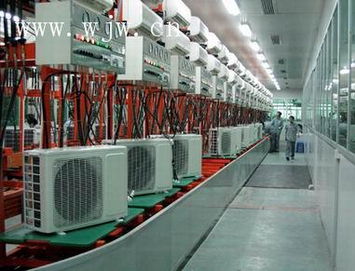 現(xiàn)代生產(chǎn)線技術(shù) 從小家電到紙板復(fù)合的工業(yè)自動(dòng)化